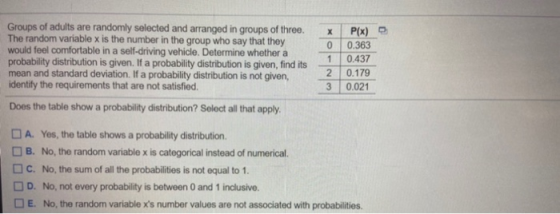 X P(x) Groups of adults are randomly selected and arranged in groups of three. The random variable x is the number in the gro