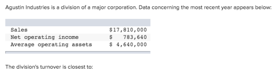 Agustin Industries is a division of a major corporation. Data concerning the most recent year appears below: Sales Net operat