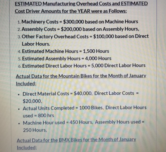 ESTIMATED Manufacturing Overhead Costs and ESTIMATED Cost Driver Amounts for the YEAR were as follows; 1. Machinery Costs = $