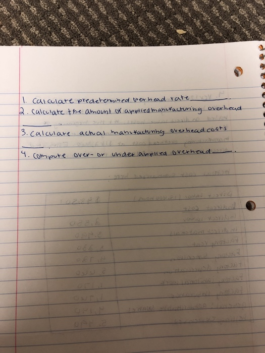 1. Calculate predetermined overhead rate you 2. Calculate the amount of applied manufacturing overhead 3. calculare actual ma