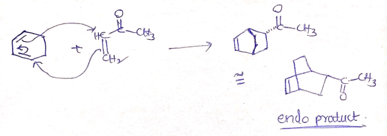 endo product