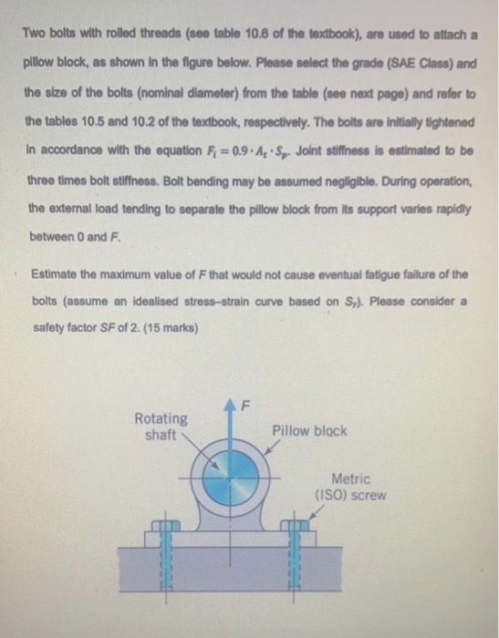 Two bolts with rolled threads (see table 10.6 of the textbook), are used to attach a pillow block, as shown in the figure bel
