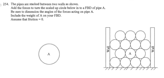 254. The pipes are stacked between two walls as shown. Add the forces to turn the scaled up circle below in to a FBD of pipe