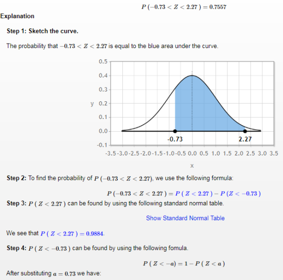 P (-0.73< Z2.27) 0.7557 Explanation Step 1: Sketch the curve. The probability that-0.73Z2.27 is equal to the blue area under the curve. 0.5 0.4 0.3 y 0.2 0.1 0.0 -0.1 0.73 2.27 3.5-3.0-2.5-2.0-1.5-1.0-0.5 0.0 0.5 1.0 1.5 2.0 2.5 3.0 3.5 Step 2: To find the probability of P (-0.73 < Z<2.27), we use the following formula P (-0.73 < Z < 2.27 ) = P ( Z < 2.27 )-P (Z <-0.73 ) Step 3: P (Z <2.27) can be found by using the following standard normal table. Show Standard Normal Table We see that P ( Z 2.27)0.9884. Step 4: P (Z-0.73) can be found by using the following fomula. After substituting a-0.73 we have: