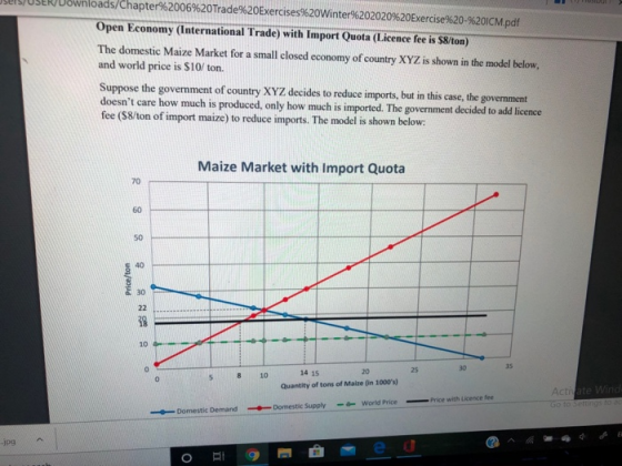 USEUownloads/Chapter%2006%20Trade%20Exercises%20Winter%202020%20Exercise%20-%20CM.pdf Open Economy (International Trade) with