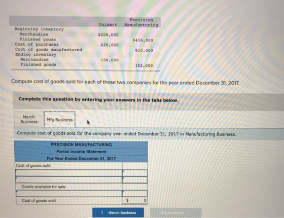 Precision Manufacturing Unimart $208,000 $416,000 Beginning inventory Merchandise Finished goods Cost of purchases Cost of go