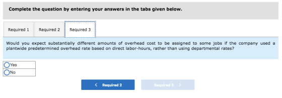 Complete the question by entering your answers in the tabs given below. Required 1 Required 2 Required 3 Would you expect sub