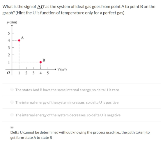 What is the sign of AU as the system of ideal gas goes from point A to point B on the graph? (Hint the U is function of tempe