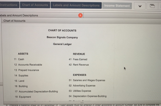 Instructions Chart of Accounts Labels and Amount Descriptions Income Statement abels and Amount Descriptions Chart of Account