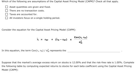 Which of the following are assumptions of the Capital Asset Pricing Model (CAPM)? Check all that apply. O Asset quantities ar