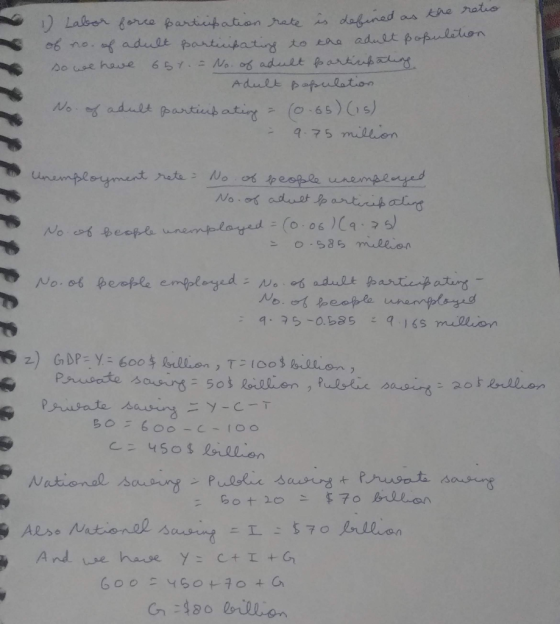 75 millen -585 million And e hae y:C+I+ G
