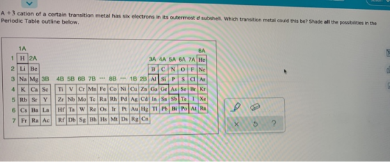 A +3 cation of a certain transition metal has six electrons in its outermost d subshell. Which transition metal could this be