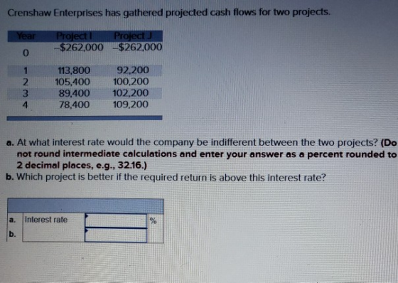 Crenshaw Enterprises has gathered projected cash flows for two projects. Year Project -$262,000 0 نہ بنا د 113,800 105,400 89