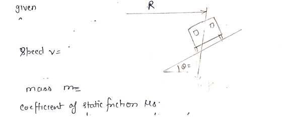 given 8peed = mass me Coefficient of static faction Ms.