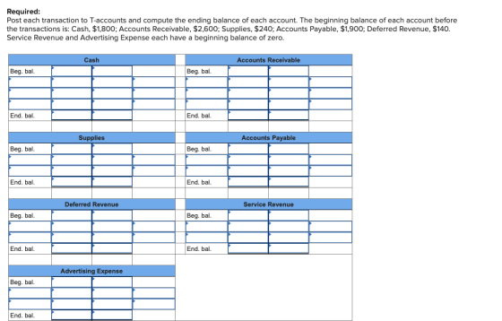Required: Post each transaction to T-accounts and compute the ending balance of each account. The beginning balance of each a
