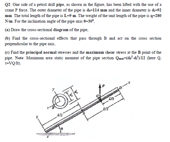 Q2: One side of a petrol drill pipe, as shown in the figure, has been lifted with the use of a crane P force. The outer diame