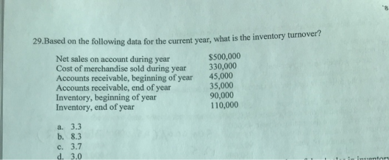 29.Based on the following data for the current year, what is the inventory turnover Net sales on account during year Cost of