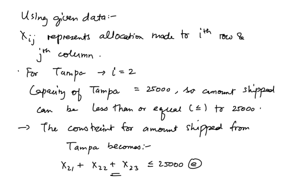 Using given data: Xij represents allocation made to ith row & jth column . For Tampa Capacity of Tampa so camount shipped equ