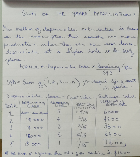 SUM OF THE YEARS DEPRECIATION : This method of depreciation calculation is based on the assumption that assets are more produ