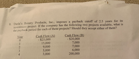 Darlas Bakery Products, Inc., imposes a payback cutoff of 2.5 years for its investment project. If the company has the follo