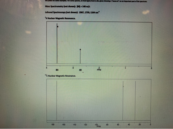 part of the spectrum Mass Spectrometry (not shown): M-146 m/ Infrared Spectroscopy (not shown): 2967,1739, 1164 am H Nuclear
