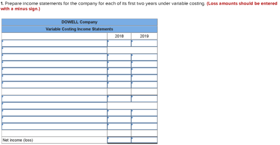 1. Prepare income statements for the company for each of its first two years under variable costing. (Loss amounts should be