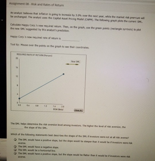 Assignment 08 - Risk and Rates of Return An analyst believes that inflation is going to increase by 3.0% over the next year,