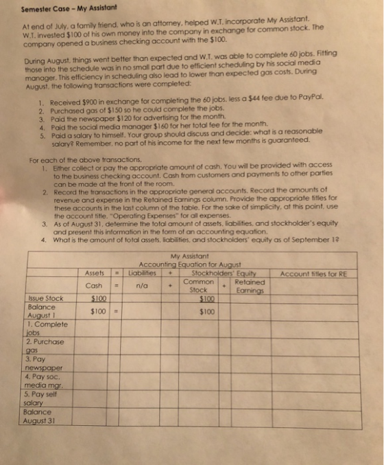 Semester Case - My Assistant At end of July, a family friend, who is an attorney, helped W.L. incorporate My Assistant W.1, i