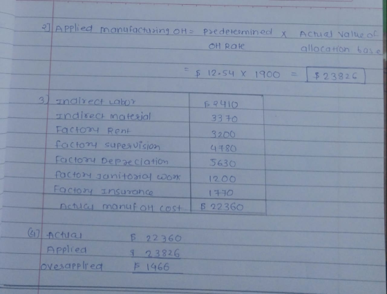 1 APPlied manufoctubing oH Pe deremin eclx Actual Va ltue of alloca tion bas OH Rae 12.S4 X 100 $2392 33チ 3200 180 5630 120o 1チ-10 Facioy Rent factomy supes vision actory Depaeciation factory anito3101 co Factory エnsurance actua manuf oH cost 5 22360 E-22-360 2382G applied plreatF 1466