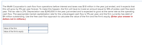 The MoMi Corporations cash flow from operations before interest and taxes was $1.8 million in the year just ended, and it ex