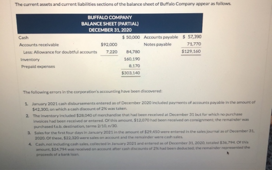 The current assets and current liabilities sections of the balance sheet of Buffalo Company appear as follows. BUFFALO COMPAN