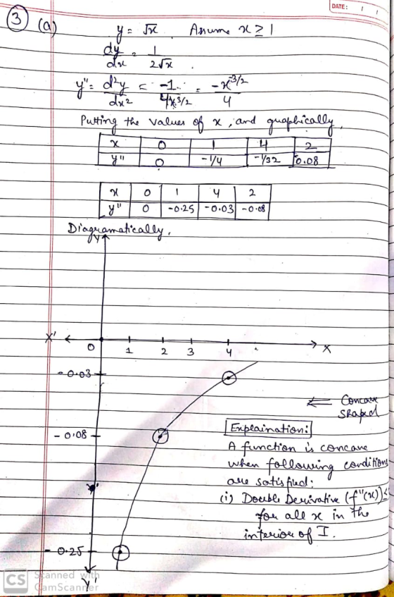 DATE: e Tx Assume a? 1 4 2000.. Putting the values of x, and graphically 8 | | - 74 -73 22 to 108 101 1 4 1 2 8 | 0 1 -0.25