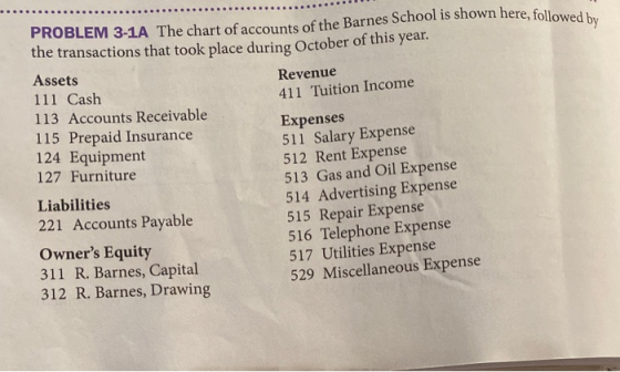 PROBLEM 3-1A The chart of accounts of the Barnes School is shown here, followed by the transactions that took place during Oc