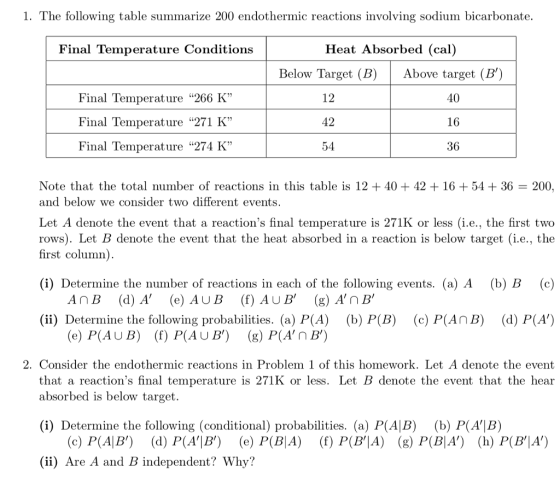 1. The following table summarize 200 endothermic reactions involving sodium bicarbonate. Final Temperature Conditions Heat Absorbed (cal) Below Target (B)Above target (B) Final Temperature 266 K Final Temperature 271 K Final Temperature 274 K 12 42 54 40 16 36 Note that the total number of reactions in this table is 12 40 + 42 +16 + 54 + 36-200, and below we consider two different events Let A denote the event that a reactions final temperature is 271K or less (i.e., the first two rows). Let B denote the event that the heat absorbed in a reaction is below target (i.e., the irst column) (i) Determine the number of reactions in each of the following events. (a) A (b) B (c) (ii) Determine the following probabilities. (a) P(A) (b) P(B) (c) P(An (d) P(A) (e) P(AUB) (f) P(AUB) (g) P(An B) 2. Consider the endothermic reactions in Problem 1 of this homework. Let A denote the event that a reactions final temperature is 271K or less. Let B denote the event that the hear absorbed is below target (i) Determine the following (conditional) probabilities. (a) P(AB (b) P(AB) (ii) Are A and B independent? Why? (c)P(AB) (d) P(4B) (e) P(BIA) (f) P(BIA) (g) P(BIA) (h) P(BlAY