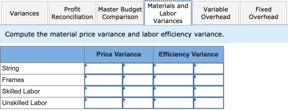 Variances Profit Reconciliation Master Budget Comparison Materials and Labor Variances Variable Overhead Fixed Overhead Compu