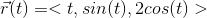 \vec{r}(t)=< t,sin(t),2cos(t)>