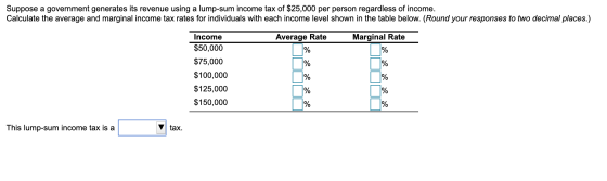 Suppose a government generates its revenue using a lump-sum income tax of $25,000 per person regardless of income. Calculate