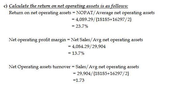c) Calculate the return on net operating assets is as follows: Return on net operating assets = NOPAT/ Average net operating