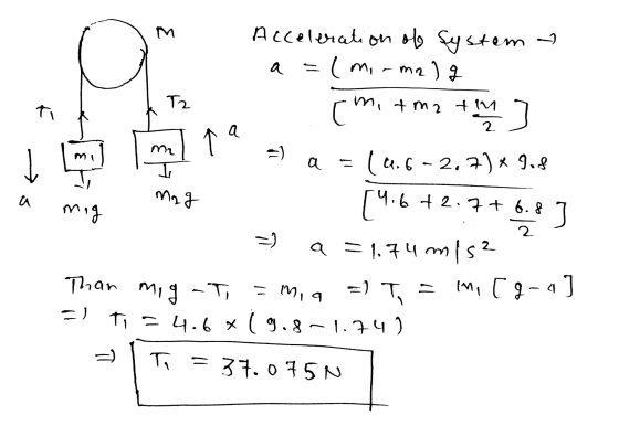 M -2 Acceleration of system .(mi ma) g a T Ti m. + m2 +12 C a -> ma =) a ů Mag لا 2 = (4.6-2, 7) * 9.8 [4.6 +2.7+ 6.8 mig a =