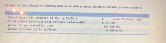 Georgia, Inc. has collected the following data on one of its products. The direct materials quantity variance is: Direct mate
