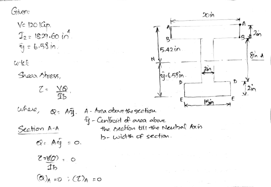 zon A Giveni V= 120 lip. I2 = 1829.60 in 6.58 in. A 1 2ein B IB 5.42in Sina N wolet n Shear stress, 4-c58 in D 2in E E Z: VQ