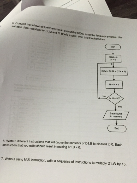 Convert the following flowchart into an executable