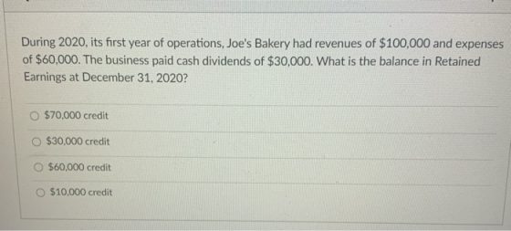 During 2020, its first year of operations, Joes Bakery had revenues of $100,000 and expenses of $60,000. The business paid c