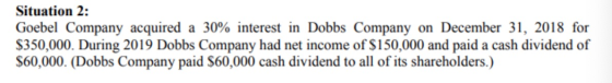 Situation 2: Goebel Company acquired a 30% interest in Dobbs Company on December 31, 2018 for $350,000. During 2019 Dobbs Com