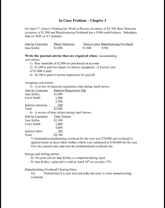 In Class Problem - Chapter 2 On April 1st, Graces Printing has Work in Process inventory of $2,700, Raw Materials inventory