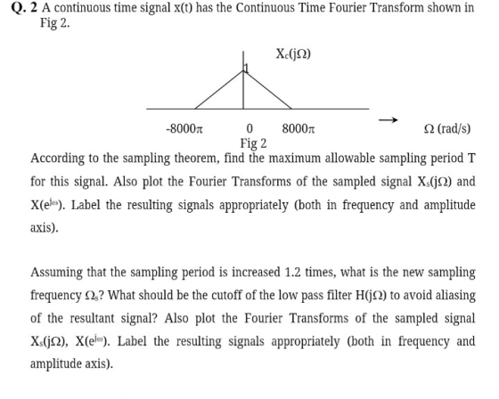 Q. 2 A continuous time signal x(t) has the Continuous Time Fourier Transform shown in Fig 2. Xc() -80007 0 80001 2 (rad/s) Fi