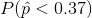 P(p < 0.37)