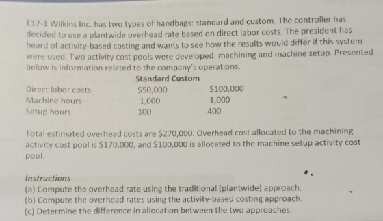 E17-1 Wilkins Inc. has two types of handbags: standard and custom. The controller has decided to use a plantwide overhead rate based on direct labor costs. The president has heard of activity-based costing and wants to see how the results would differ if this system were used. Two activity cost pools were developed: machining and machine setup. Presented below is information related to the companys operations Direct labor costs Machine hours Setup hours Standard Custom $50,000 1,000 100 $100,000 1,000 400 Total estimated overhead costs are $270,000. Overhead cost allocated to the machining activity cost pool is $170,000, and $100,000 is allocated to the machine setup activity cost pool Instructions (a) Compute the overhead rate using the traditional (plantwide) approach. (b) Compute the overhead rates using the activity-based costing approach (c) Determine the difference in allocation between the two approaches.