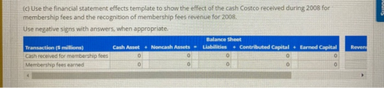 (c) Use the financial statement effects template to show the effect of the cash Costco received during 2008 for membership fe