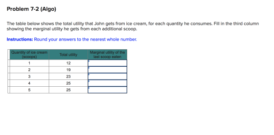 Problem 7-2 (Algo) The table below shows the total utility that John gets from ice cream, for each quantity he consumes. Fill